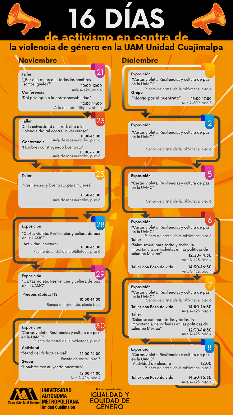 Programa 16 días sin violencia