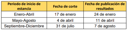 Calendario Movilidad 2025