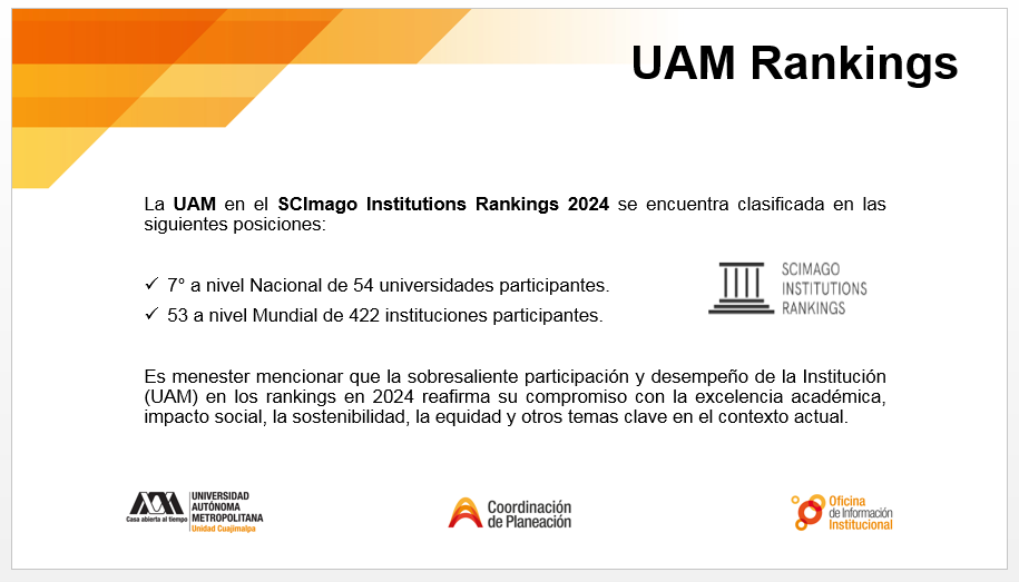 La UAM en el SCImago Institutions Rankings 2024