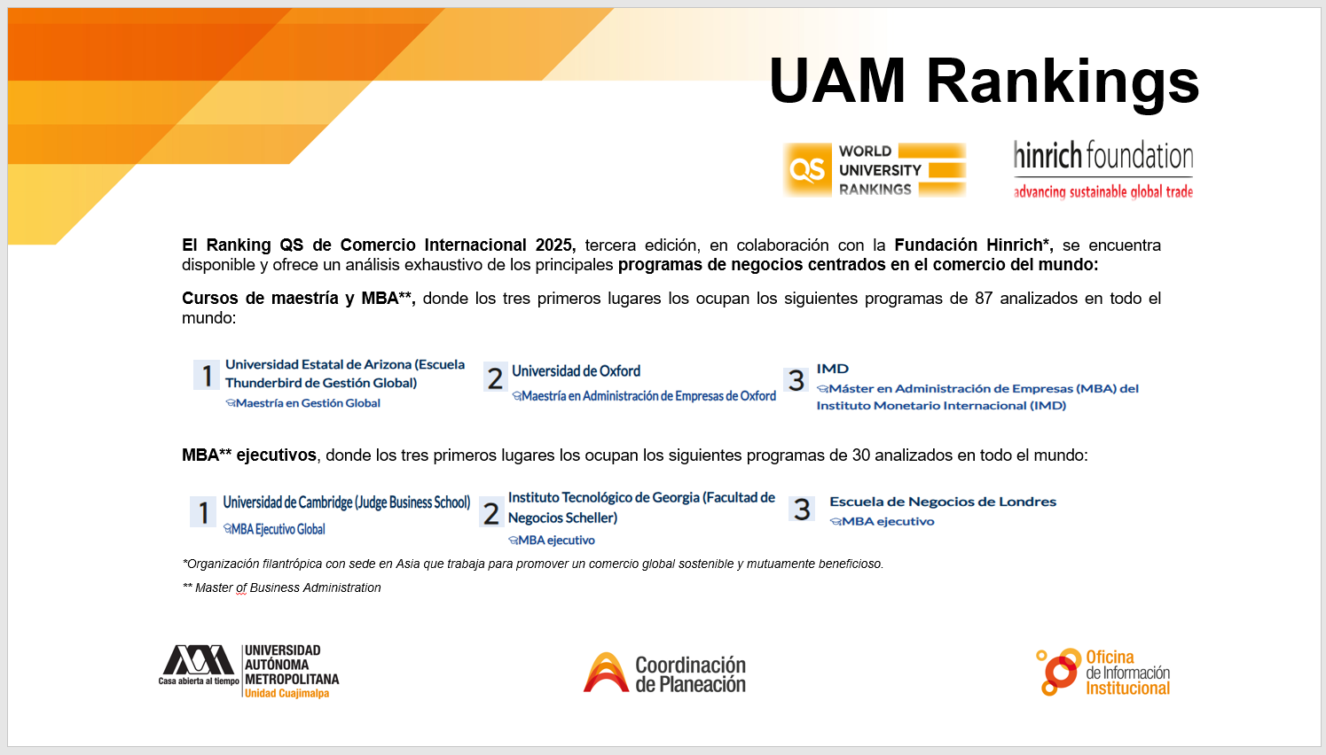 SOBRE: El Ranking QS de Comercio Internacional 2025, 3ra. edición.